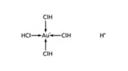Salts and Inorganics