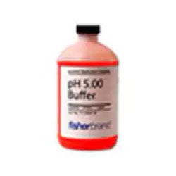 Environmental Testing Standards