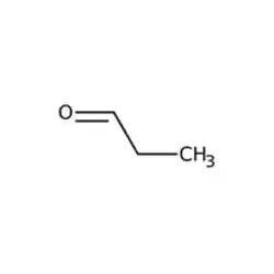 Chromatography Standards