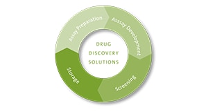 Corning Drug Application