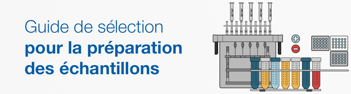 Guide de sélection pour la préparation des échantillons 