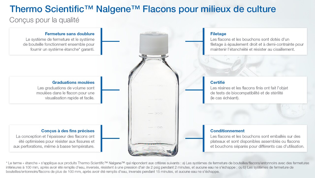 Thermo Scientific™ Nalgene™ Flacons pour milieux de culture
