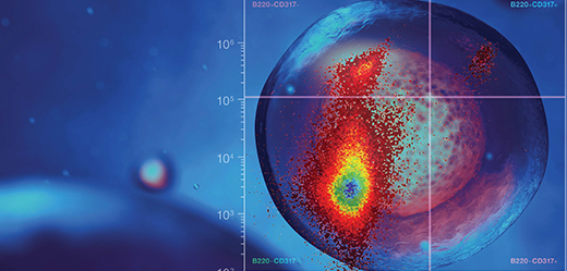 Leistungsstarke Technologien f&uuml;r die immunonkologische Forschung