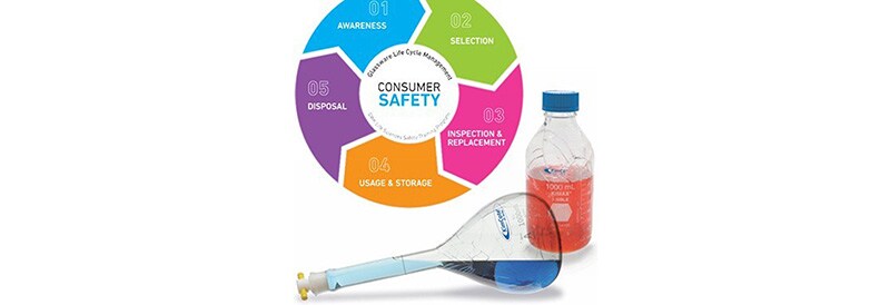 The Cost of Risk May Be Defined Only After an Accident Occurs