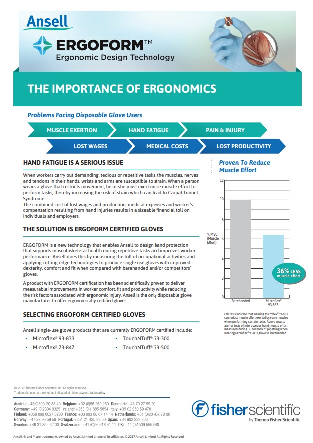 Ergonom