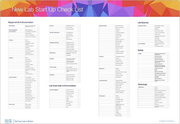 NLSU2018_Checklist Checklist