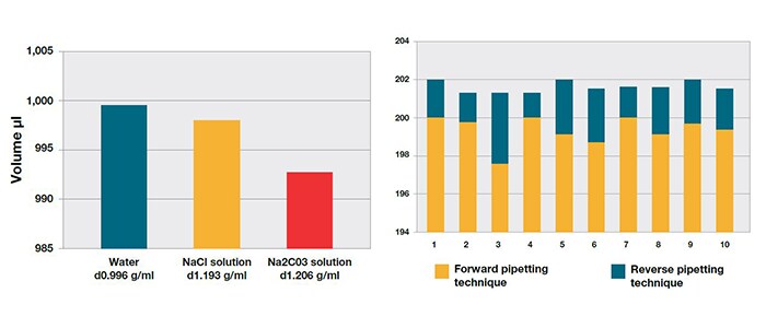 16800_Figures 16800_Figures