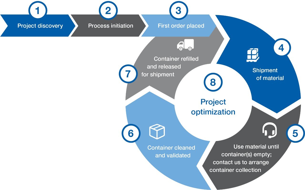 13423_Diagram 13423_Diagram