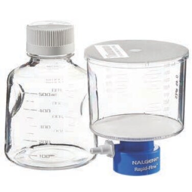 Nalgene Rapid-Flow Nalgene Rapid-Flow