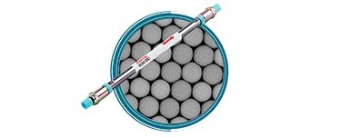 Thermo Scientific SurePac&trade; Bio SEC MDi&trade; Columns